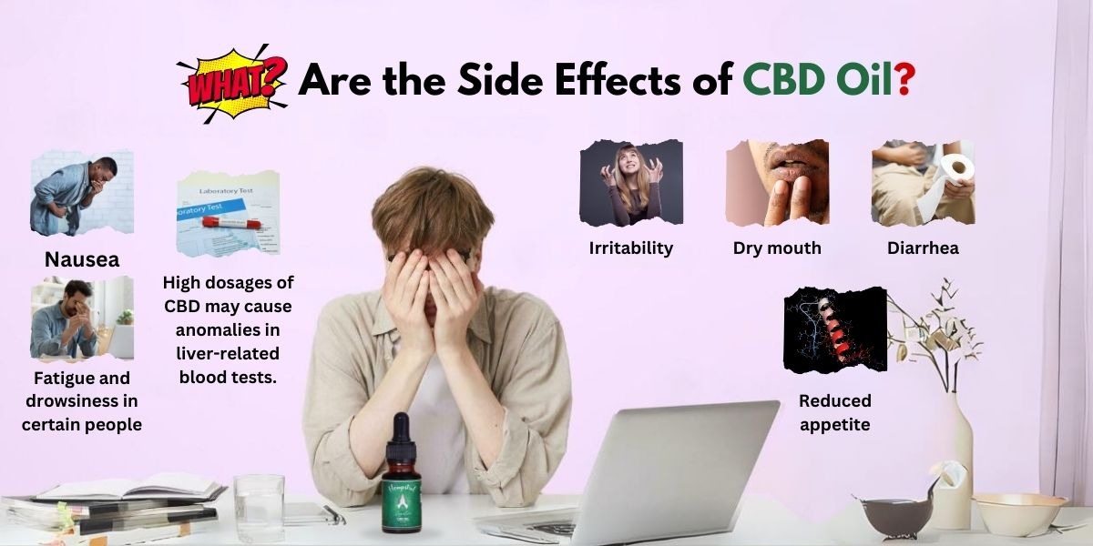 cbd oil online